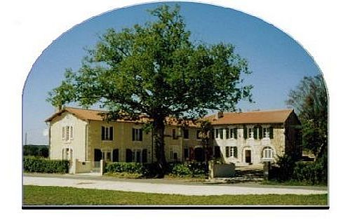 Property for Sale South West France